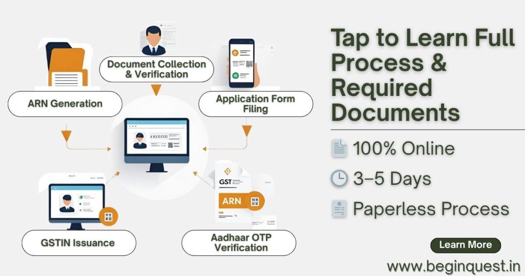 "Step-by-step GST registration process for proprietorship in India with guidance from a business consultant in Lucknow."